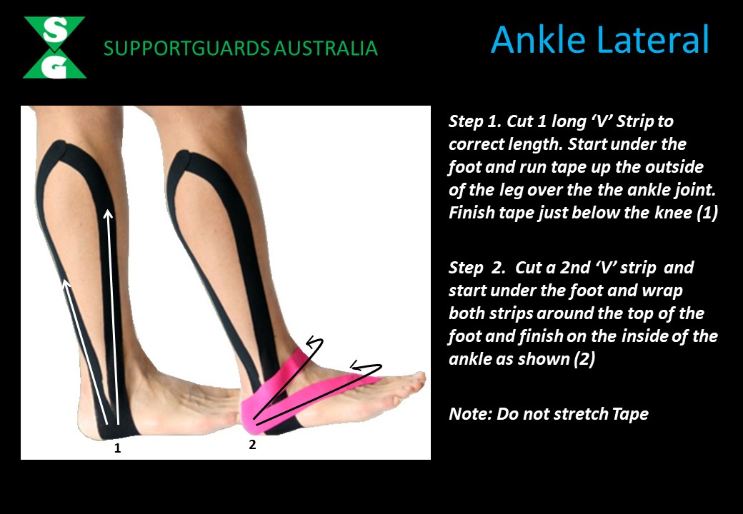 Ankle Lateral KT 1